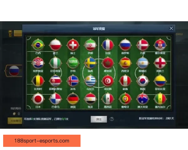 世界杯竞猜赔率波动解析 如何从赔率变化中预测比赛结果