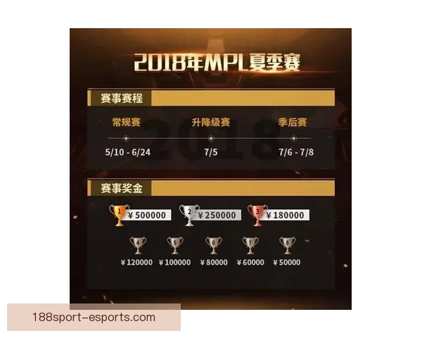 美洲三国激战世界杯精彩瞬间与赛场风云解析