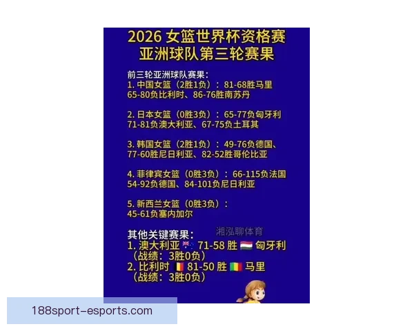 2026世界杯赛果深度预测与关键对阵分析解读