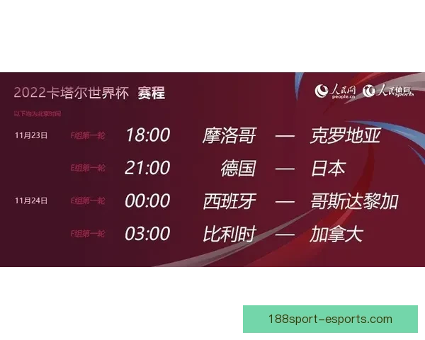 世界杯竞猜网站全面攻略与投注技巧解析助你畅享足球盛宴冠军梦想之路