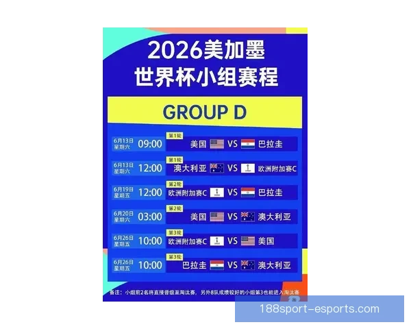 2026世界杯赛程全解析全球焦点赛事精彩对决一览