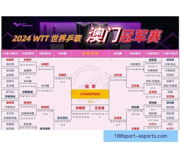 2026世界杯赛果深度预测与关键对阵分析解读