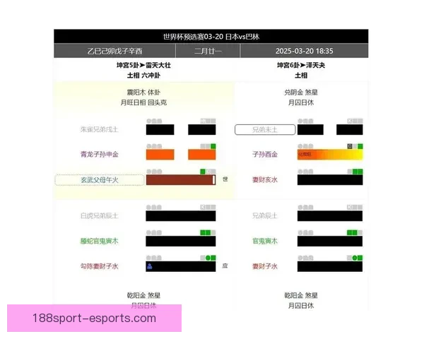世界杯竞猜胜负投注技巧解析与投注技巧全攻略助理性参与赛事预测