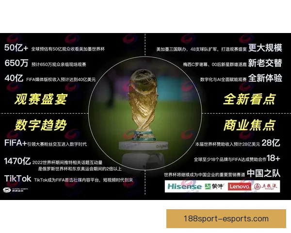 2026世界杯赛果深度预测与关键对阵分析解读 2026世界杯赛果深度预测与关键对阵分析解读