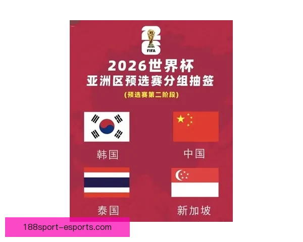世界杯足球竞猜盘口解析与投注策略全方位指南